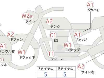 Kawasaki Ninja ZX-14R 2014