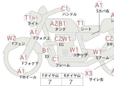 Kawasaki Zephyr 400 2009