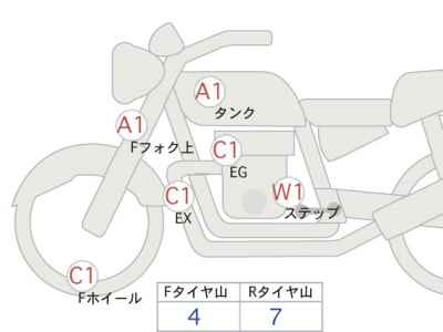 Triumph Scrambler 1200 XC 2020