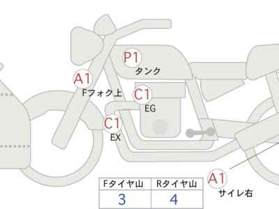 Suzuki GSX-R1000 2018