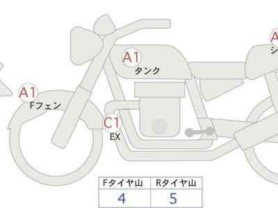 Triumph Street Triple RS 2023