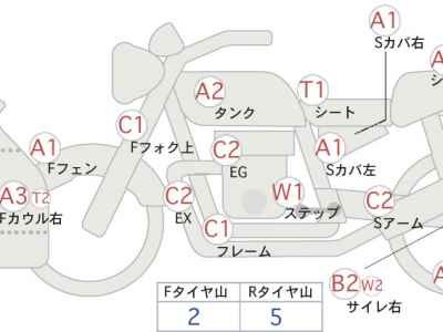 Kawasaki Ninja 250R 2012