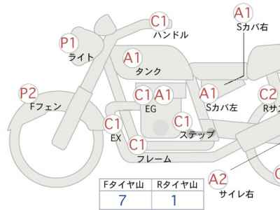 Suzuki Gladius SFV400 2011