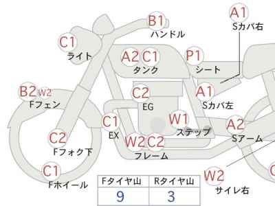Yamaha XVS400 Drag Star Classic 2008