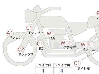 Harley-Davidson FLSTN1580 2012