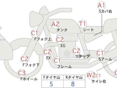 Harley-Davidson Electra Glide FLHTCU1690 Trike 2014