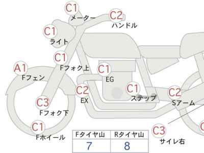 Yamaha XVS400 Drag Star Classic 2006