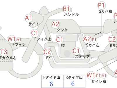 Kawasaki Ninja 250R 2012