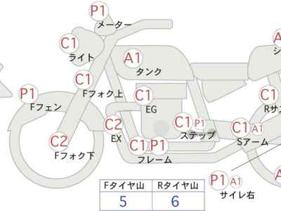 Harley-Davidson Night Rod VRSCDX1250 2011