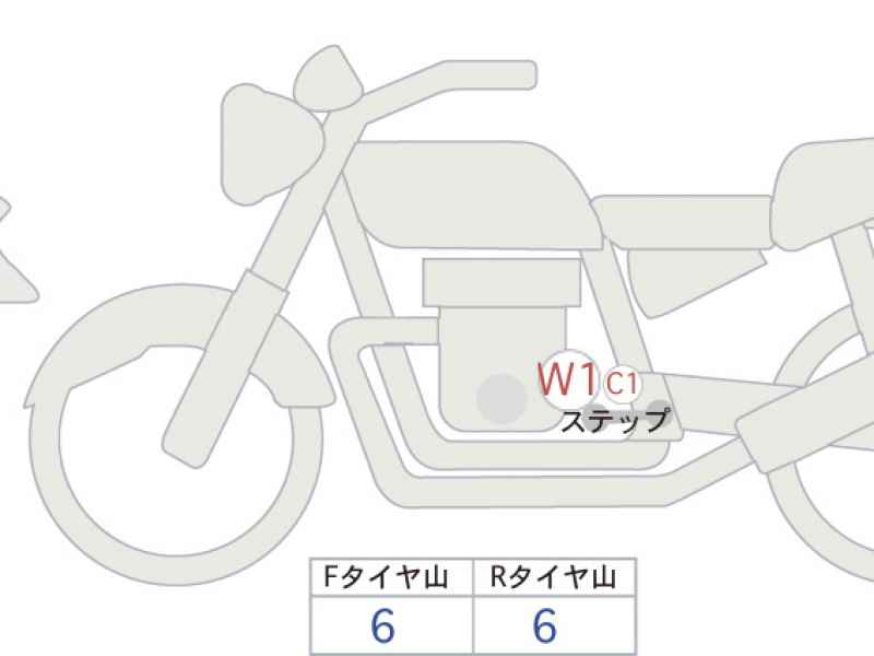 Honda Rebel S CMX250