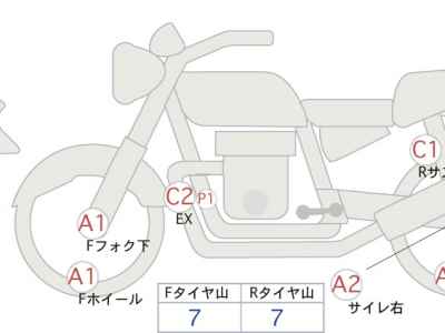 Kawasaki Eliminator 400SE 2024