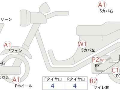 Yamaha TMAX 500 2016