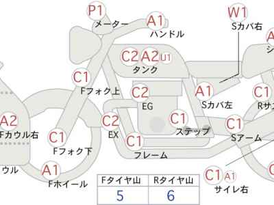 Kawasaki Ninja 400 2021