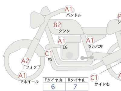 Kawasaki Z650RS 2023
