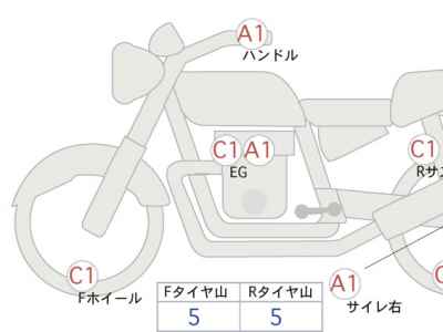 Triumph Bonneville T120 2018