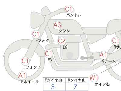 Ducati Scrambler Sixty2 2016