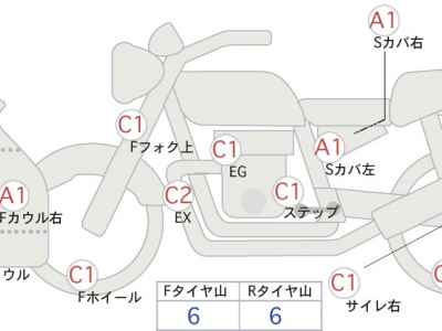 Honda GL1800 F6B Bagger 2013