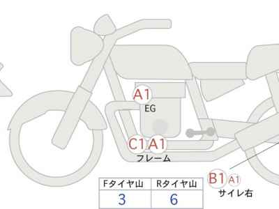 Kawasaki ZRX1200 Daeg 2009