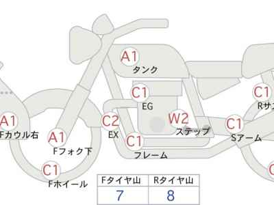 Harley-Davidson Road Glide FLTR1580 2012