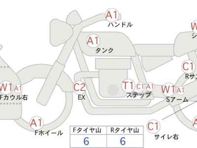 Honda CBR1000RR 2012