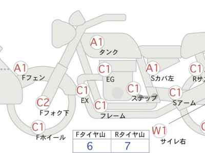 Harley-Davidson Road Glide FLTRU1690 2010