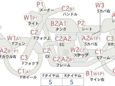 Suzuki DR-Z400SM 2006