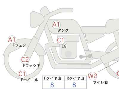 Harley-Davidson Heritage Special FLSTN 2007