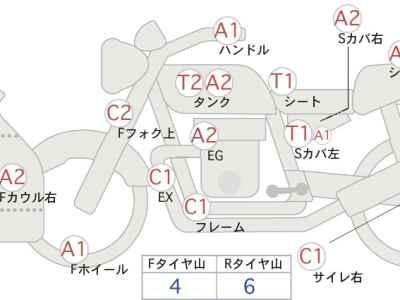 Honda NM4 Vultus 2015