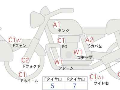 Harley-Davidson Electra Glide FLHTC1340 2010