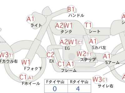 Suzuki GSX-S1000S Katana 2021