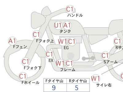Harley-Davidson Wide Glide FXDWG1580 2015