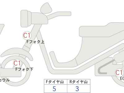 Yamaha Majesty 250 2007