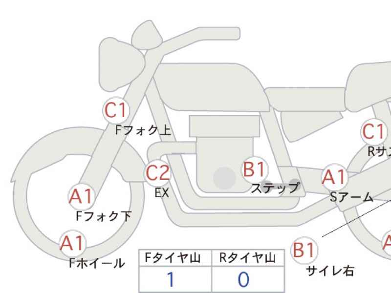 Ducati Scrambler Sixty2 2018