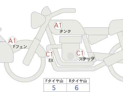 Honda NC750X DCT 2025
