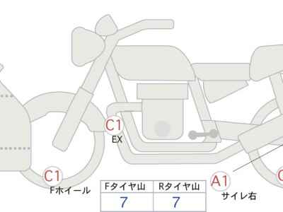 Suzuki Hayabusa 2024