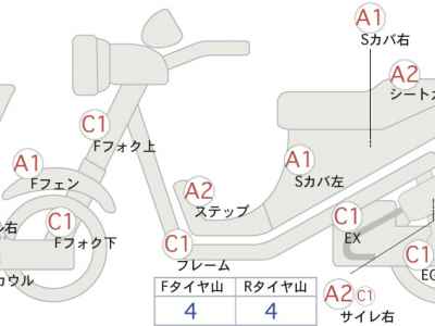 Yamaha TMAX 500 2023