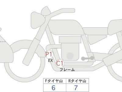 Harley-Davidson Electra Glide FLHTCU1870 Trike 2024