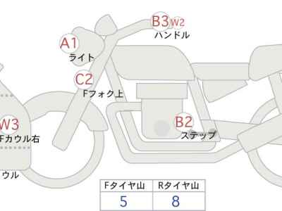 Kawasaki Ninja 400 2025