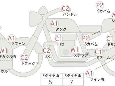 Kawasaki Ninja 400 2018