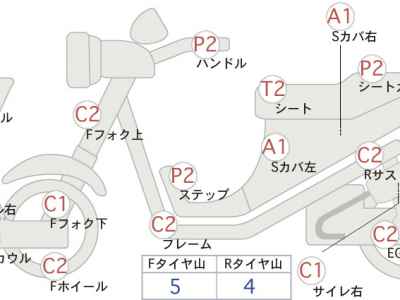 Yamaha TMAX 530 2014