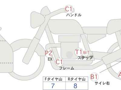 Kawasaki Ninja 400 2022