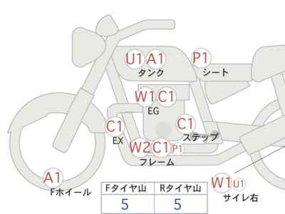 Harley-Davidson Rocker C FXCWC1580 2009