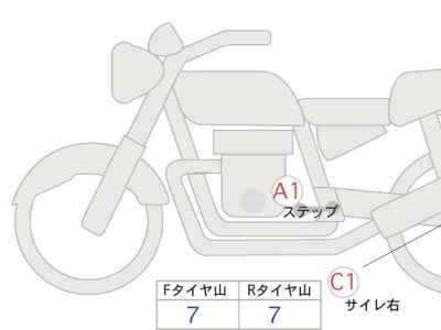 Harley-Davidson Street Bob FXBB1750 2022