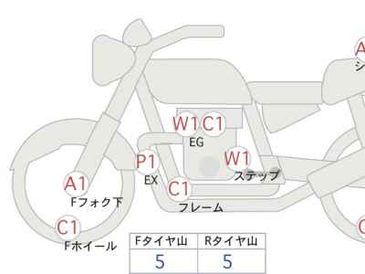 Harley-Davidson Slim S FLSS1800 2016