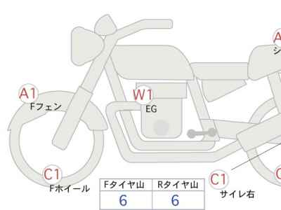 Harley-Davidson Street Bob FXBB1750 2021