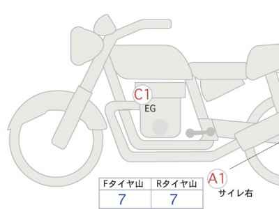 Harley-Davidson Sportster XL1200S 2020