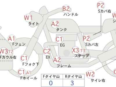 Kawasaki Ninja 250R 2011