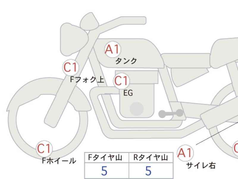 Suzuki Access 125 2018