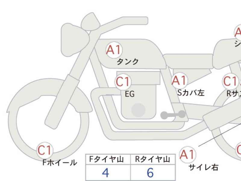 Suzuki Access 125 2017