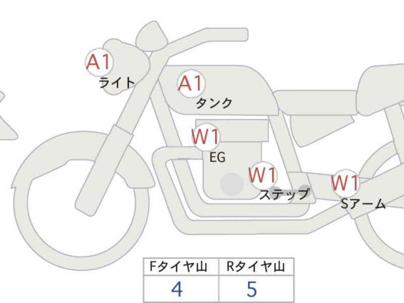 Triumph Street Triple RS 2017